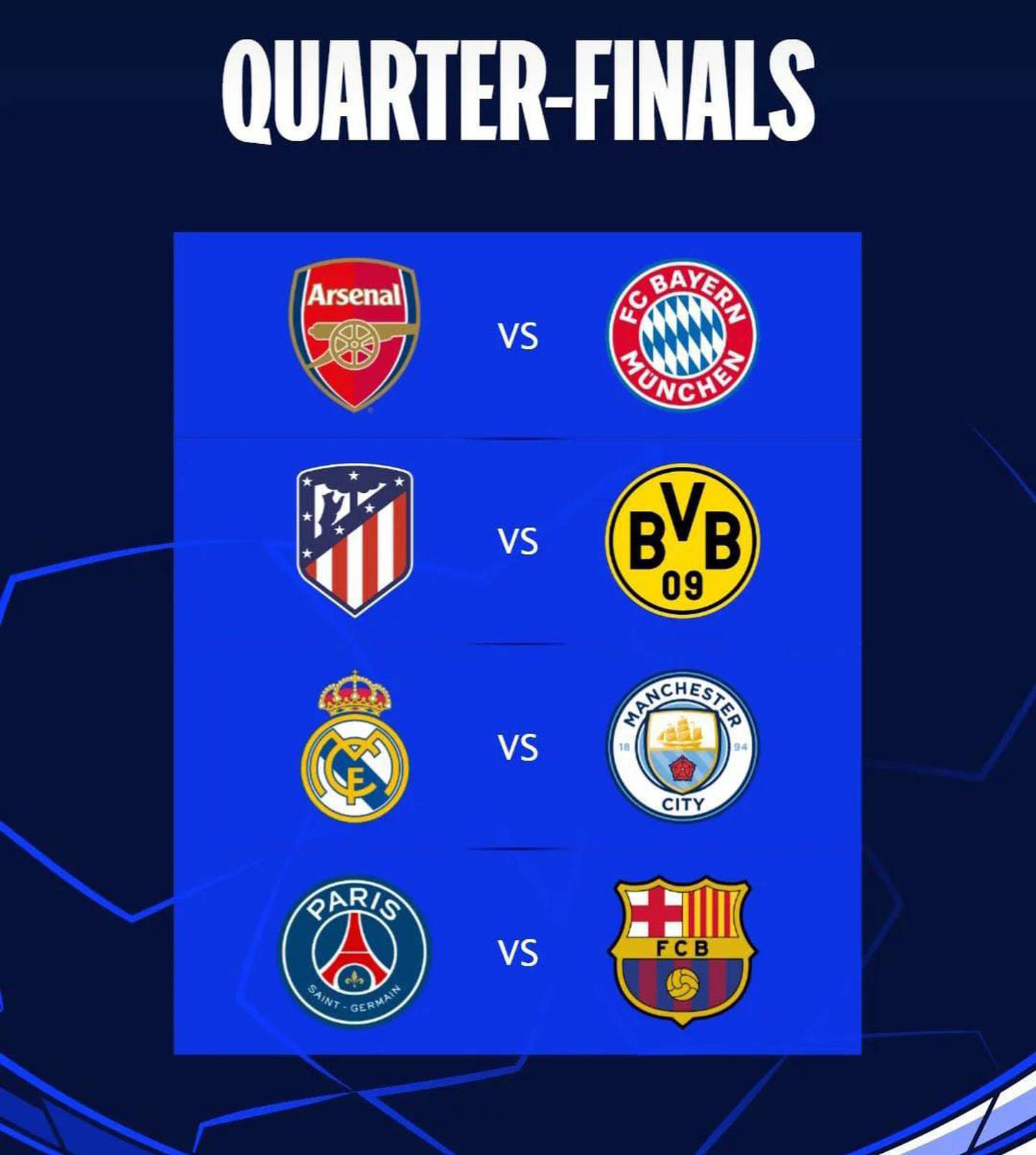 Así se jugarán los cuartos final de la Champions League. Instagram.
