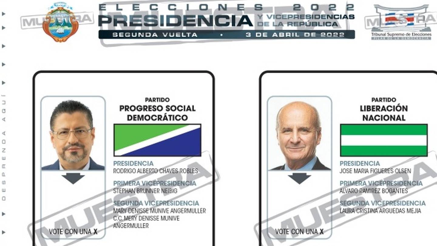 Papeleta oficial de la segunda ronda presidencial costarricense para el 3 de abril del 2022