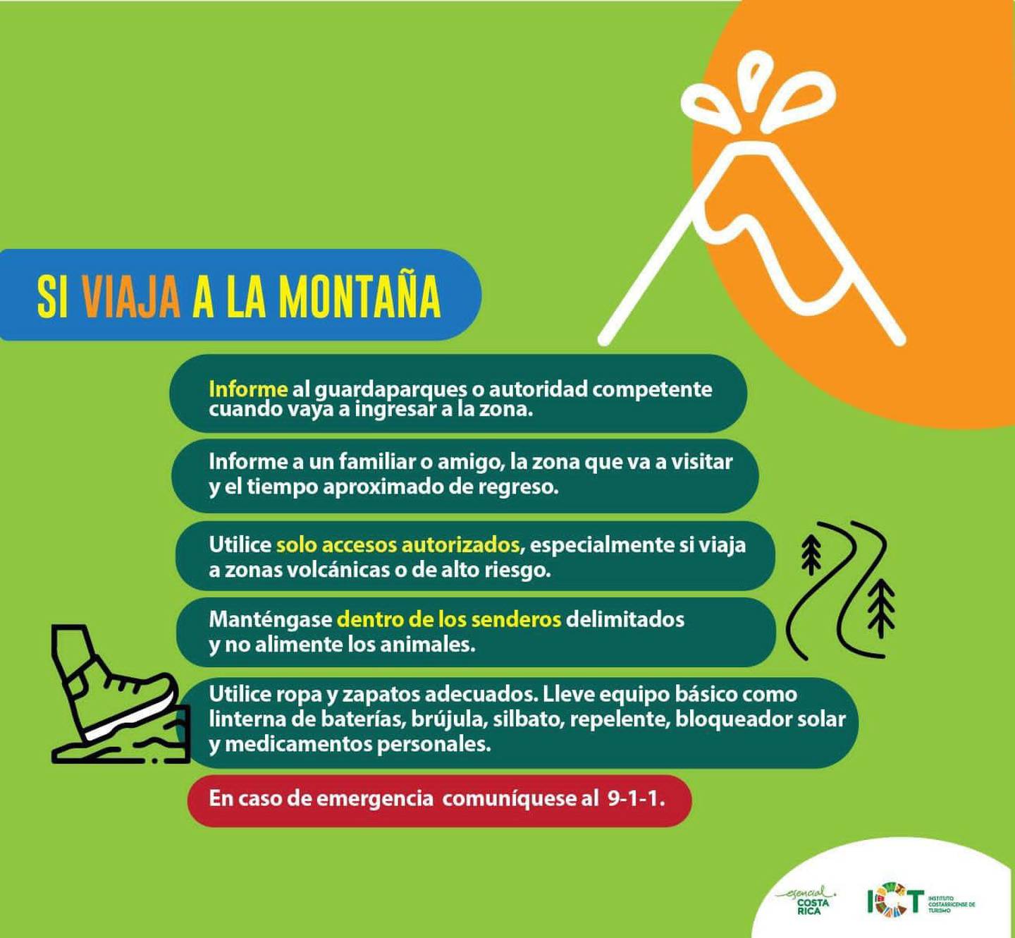 Con el inicio de la Semana Santa, el Instituto Costarricense de Turismo (ICT) preparó una serie de infografías con consejos y recomendaciones para ser turistas responsables y seguros durante los días de descanso y reflexión