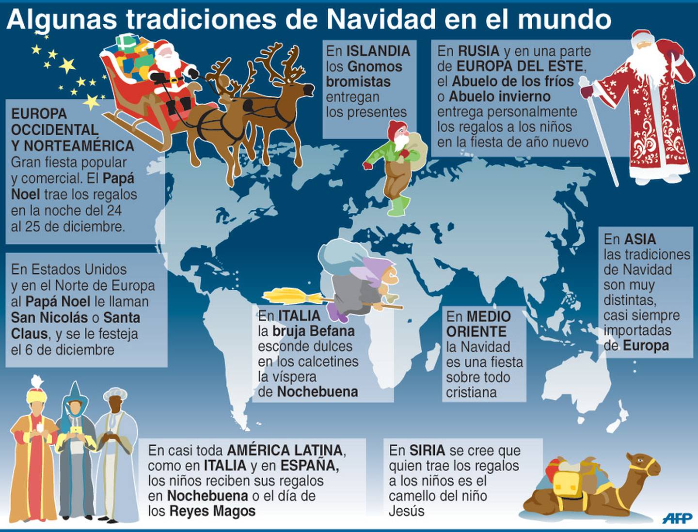 Algunas tradiciones navideñas. Infografía de AFP.