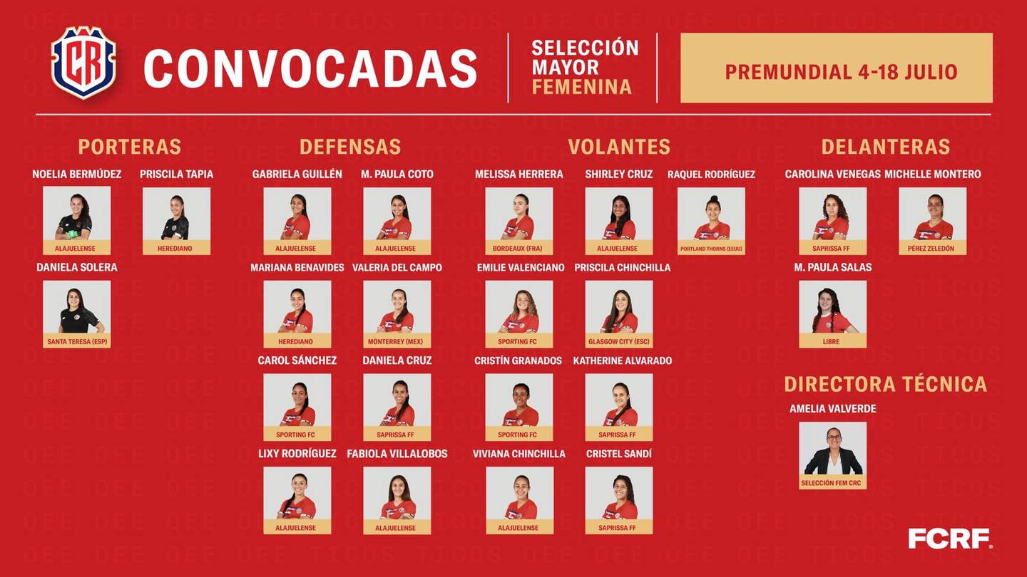 Esta es la lista de jugadoras convocadas para el premundial de Concacaf, que se jugará en Monterrey. Prensa Fedefútbol.