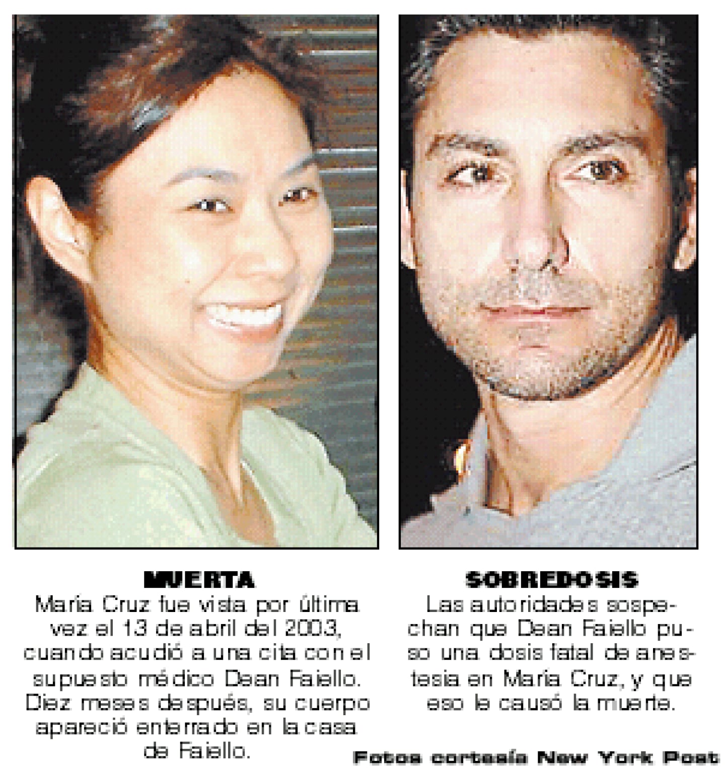 Dean Faiello, falso médico detenido en Costa Rica por homicidio. Foto Archivo.