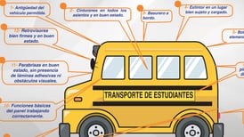 Manuel Vega, director del CTP: “El transporte de estudiantes debe estar puras tejas”  