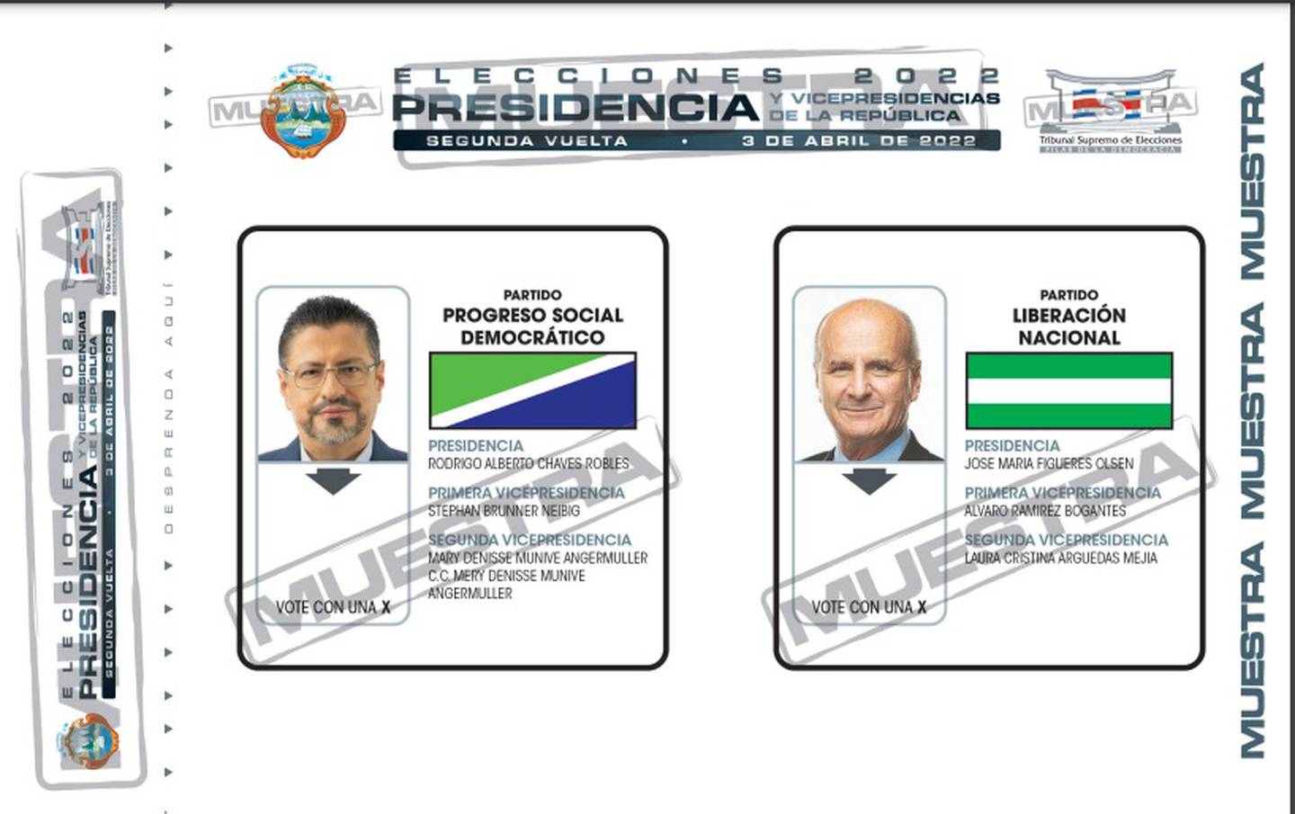Papeleta oficial de la segunda ronda presidencial costarricense para el 3 de abril del 2022