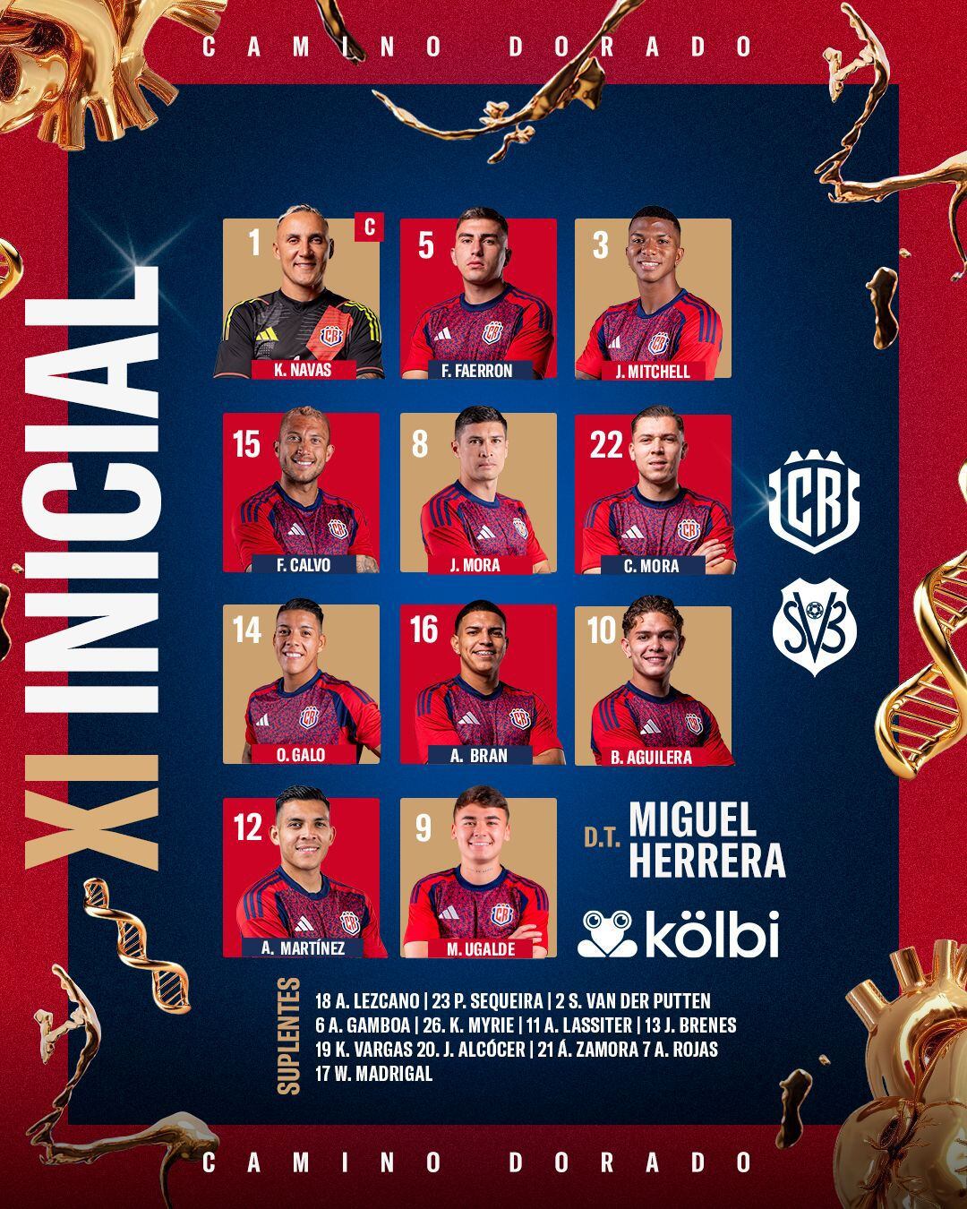 Alineación Costa Rica Surinam Copa oro