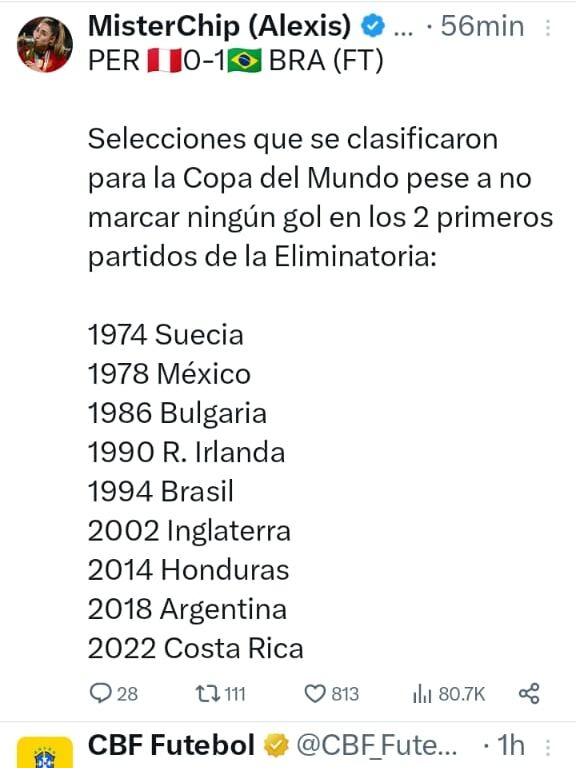 MisterChip, estadística Costa RIca