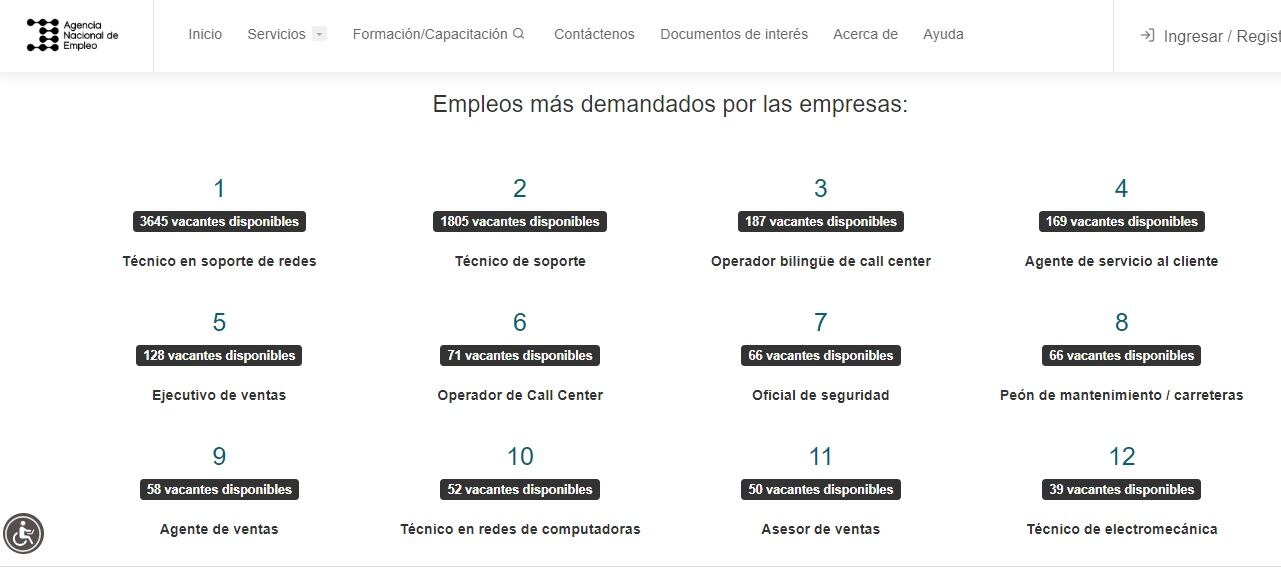 Ya nació www.ane.cr, una plataforma gratuita del Sistema Nacional de Empleo que tiene en estos momentos más de 8 mil trabajitos disponibles de más de 3 mil empresas (privadas y públicas) que están registradas