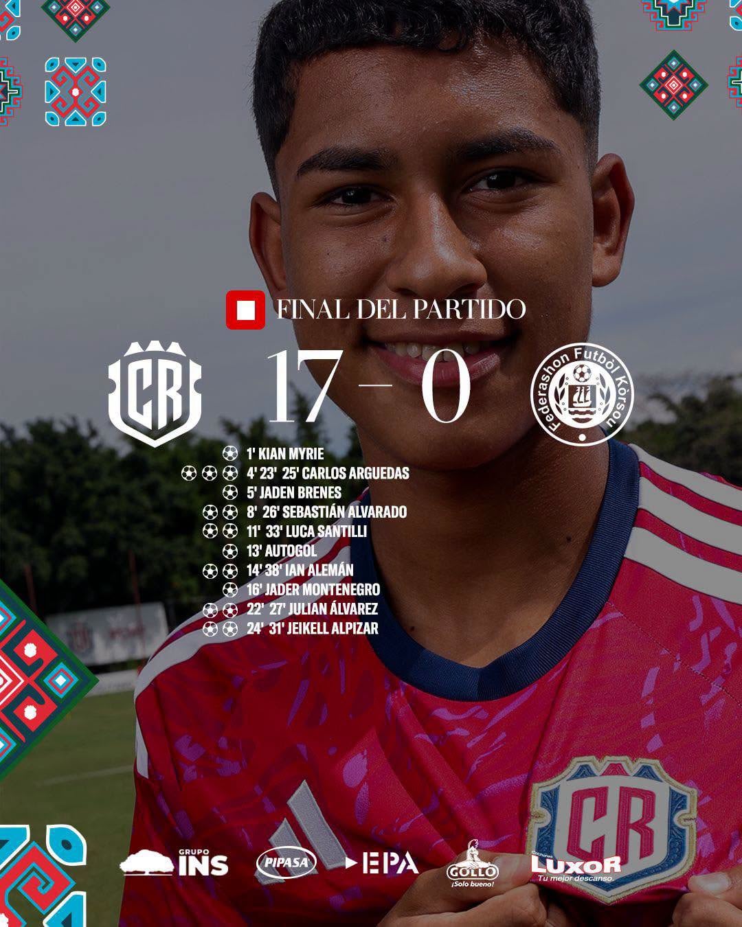 17 goles le encajó la selección tica a Curazao.