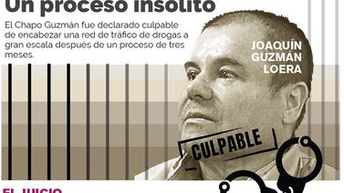 La condena del Chapo Guzmán debe servir de reflexión en nuestro país