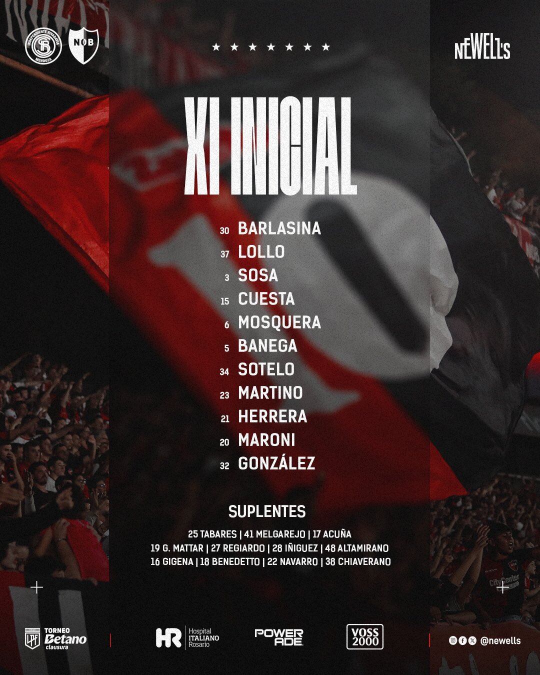Alineación Newells deja afuera a Keylor Navas