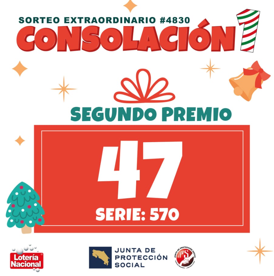 Primer sorteo de consolación de la Junta de Protección Social (JPS) 22 de diciembre 2024