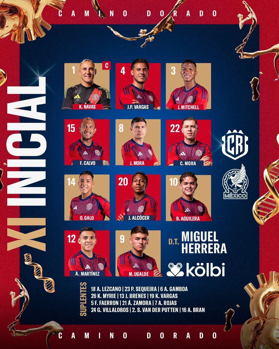 Costa Rica enfrentará con esta alineación a México por Copa Oro