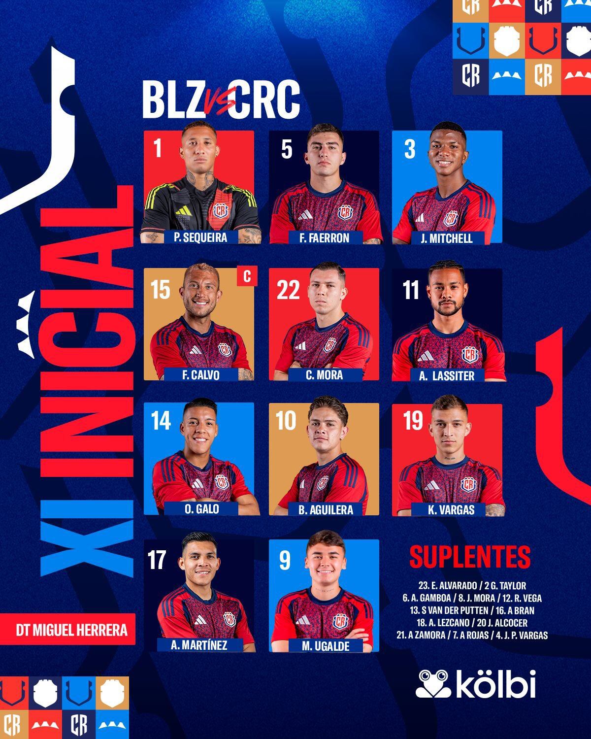 Alineación Costa Rica Belice
