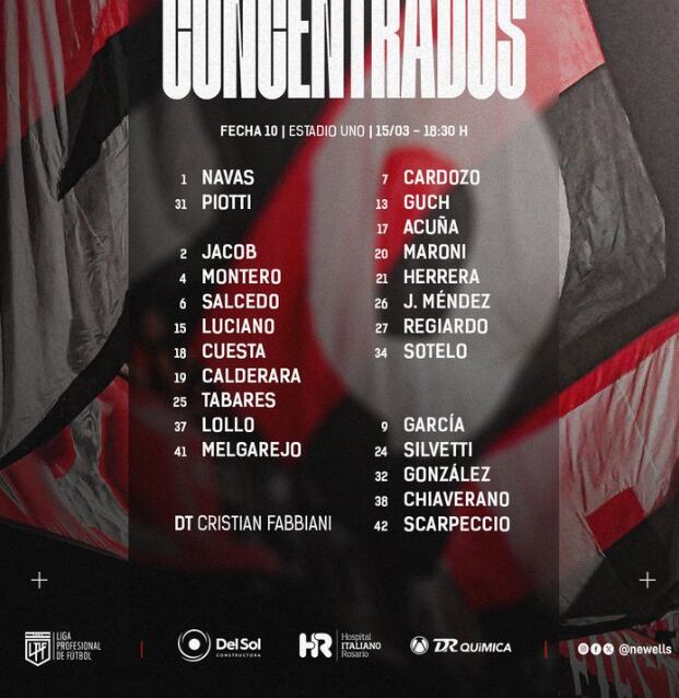 Newell ‘s Old Boys: acá le contamos los detalles del partido donde juega Keylor Navas