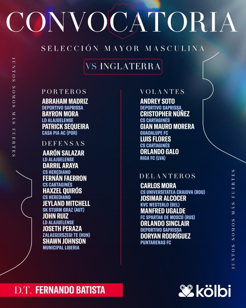 Lista selección de Costa Rica vs Inglaterra.