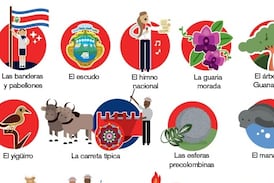 “El duelo de la Patria”, esta es la marcha fúnebre que se convertirá en nuevo Símbolo Nacional