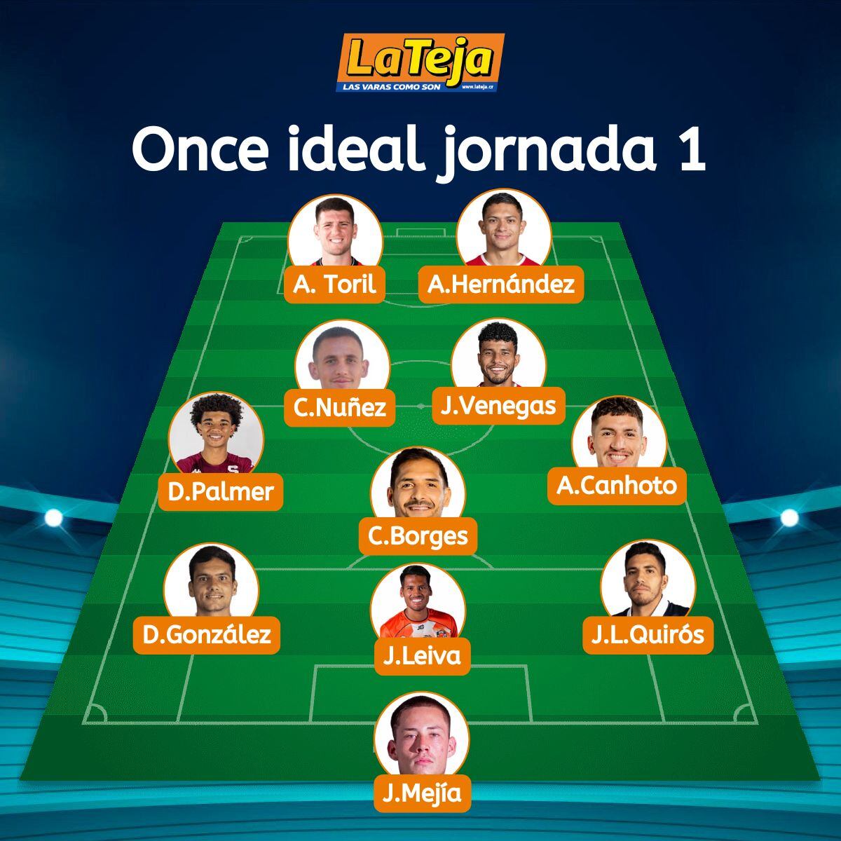 Equipo ideal La Teja