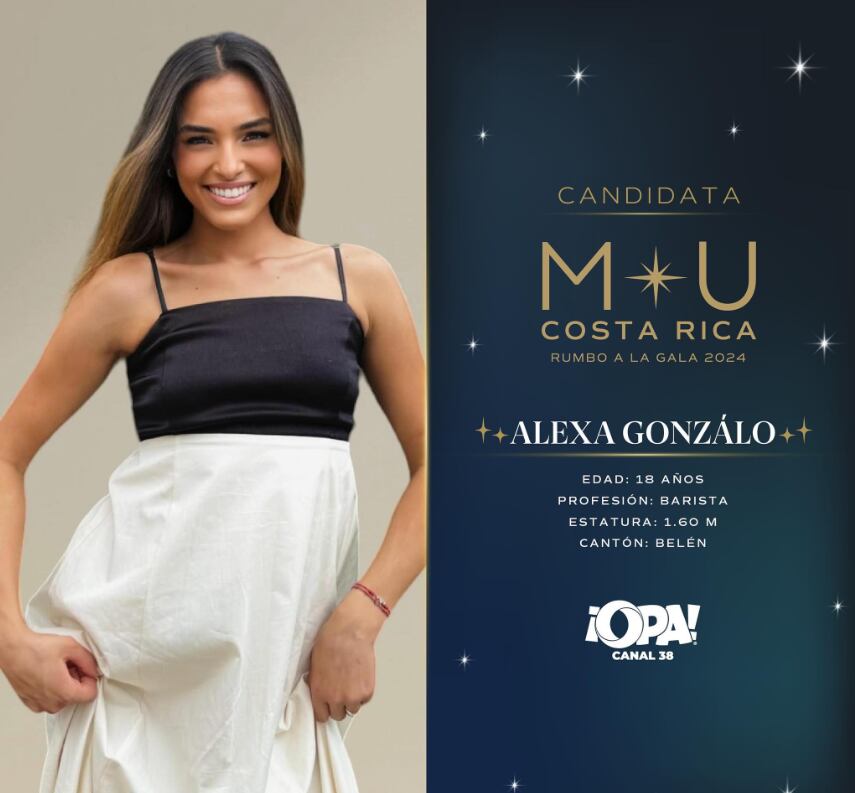 Miss Universe Costa Rica reveló a sus candidatas para la edición 2024 del concurso.