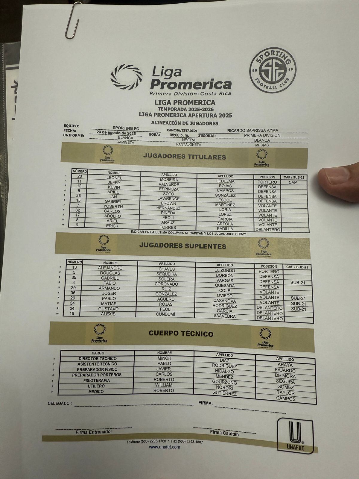 Alineación Sporting Saprissa