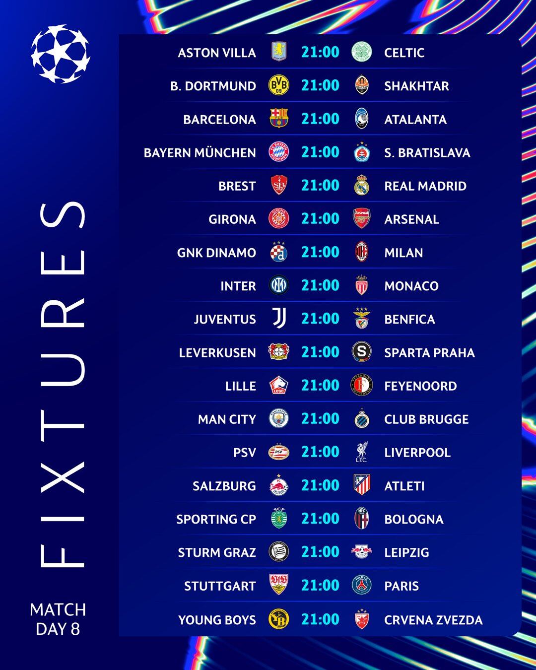 Última jornada de Liga de la Champions League