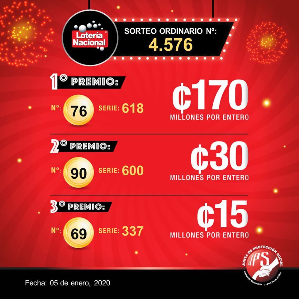 Sorteo de lotería del domingo 5 de enero del 2020