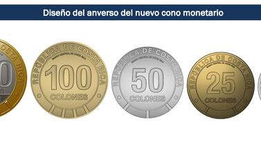 La moneda de ¢5 no aparece en la nueva colección del Banco Central por esta razón