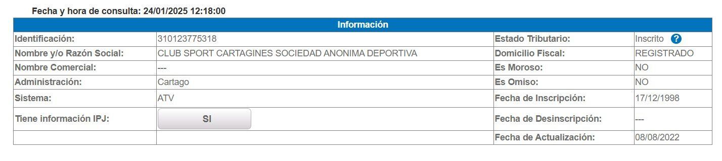Cartaginés, tributación directa