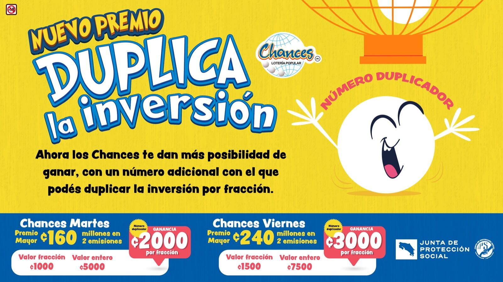 La Junta de Protección Social lanza una nueva oportunidad para ganar más platita.