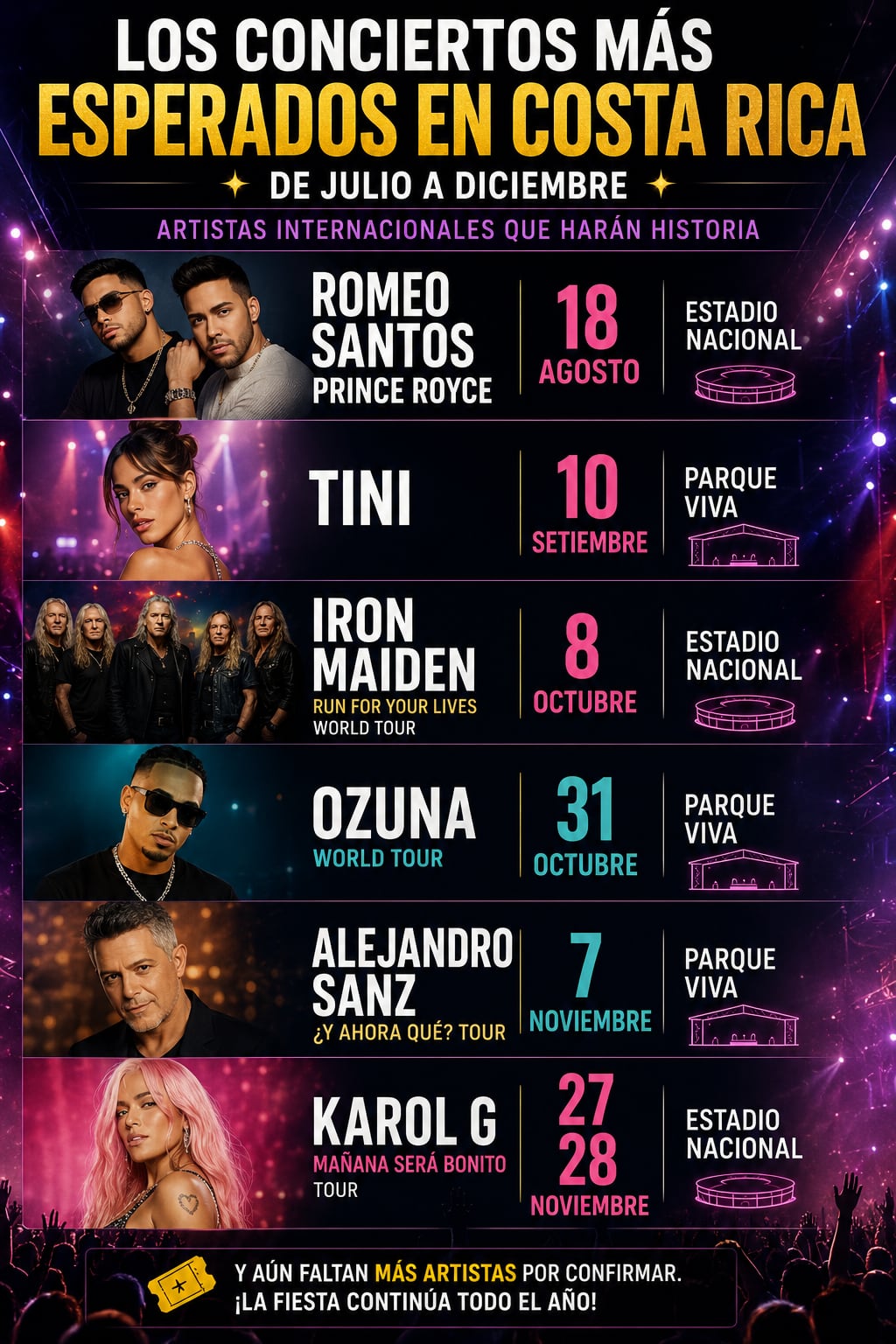 Karol G, Iron Maiden, Alejandro Sanz, Ozuna y Martín Garrix encabezan la cartelera de conciertos que tendrá Costa Rica en la segunda mitad del año.