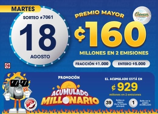 sorteo de Chances de este martes 18 de agosto