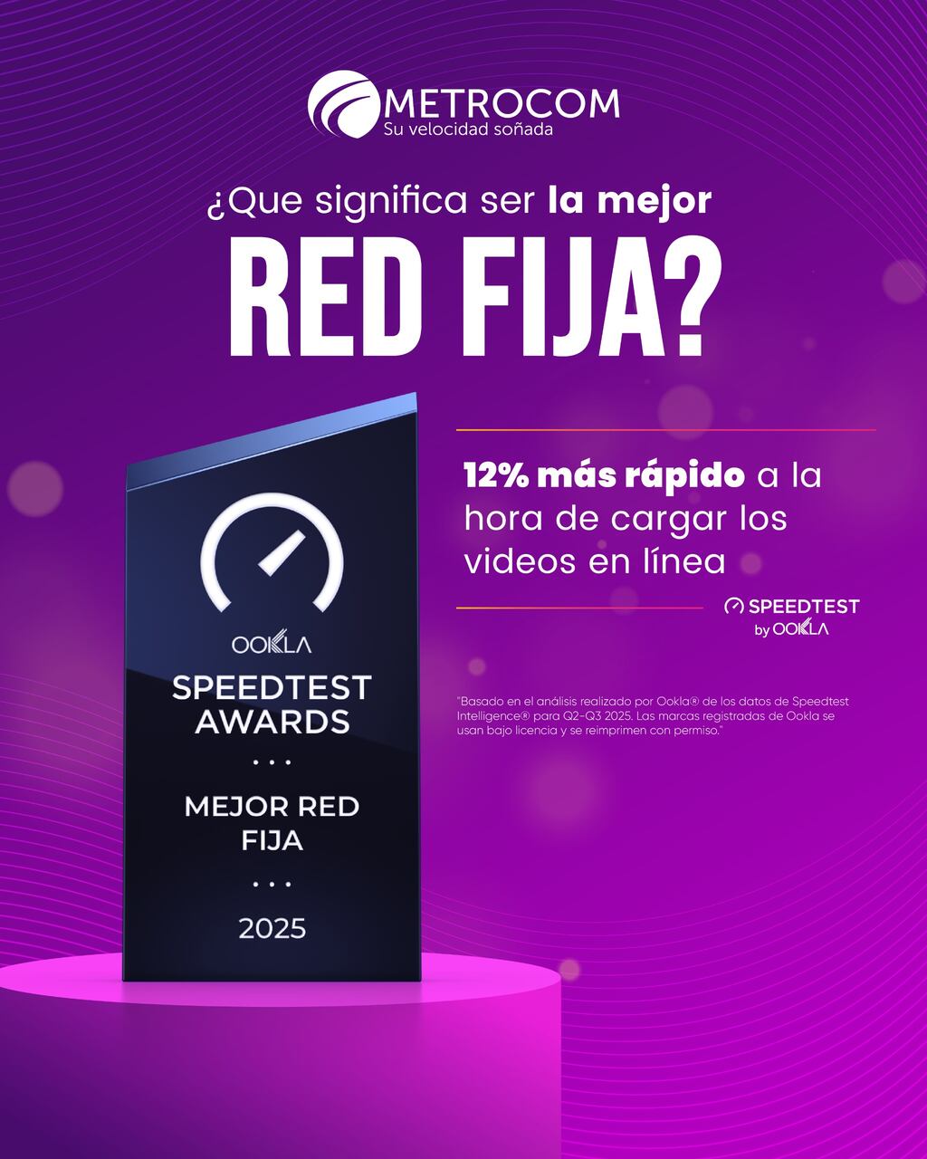 Metrocom ¡Se echaron al pico a la competencia! Metrocom arrasó con todos los ...