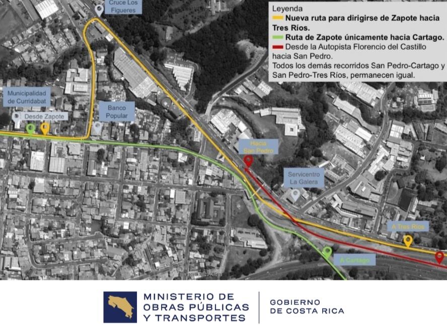 Rutas Zapote y Tres Ríos