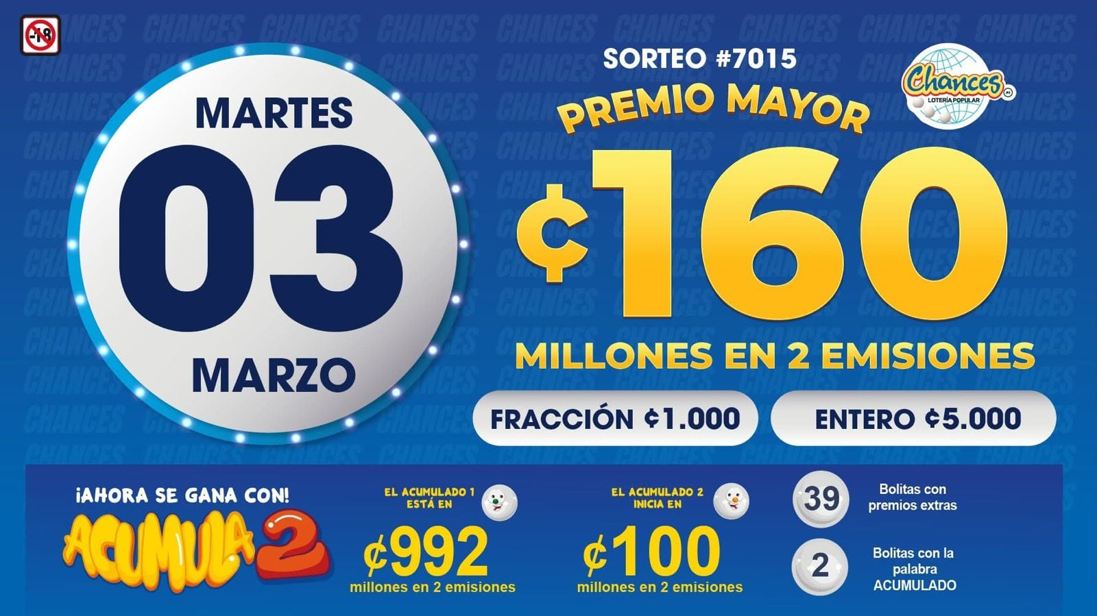 JPS संभाव्य