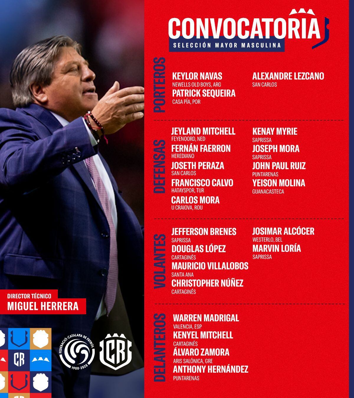 Lista convocados de Costa Rica para el amistoso ante la Selección de Cataluña.