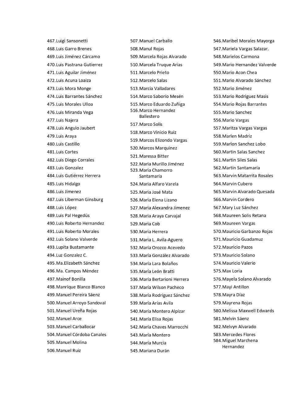 El Partido Liberación Nacional (PLN) enfrenta una de las peores crisis de los últimos años y el claro ejemplo es que casi al final del pasado 3 de agosto, el Comité Ejecutivo verdiblanco renunció en pleno, después de que este 3 de agosto, a las 5 de la tarde, el PLN recibiera una carta con 800 firmas