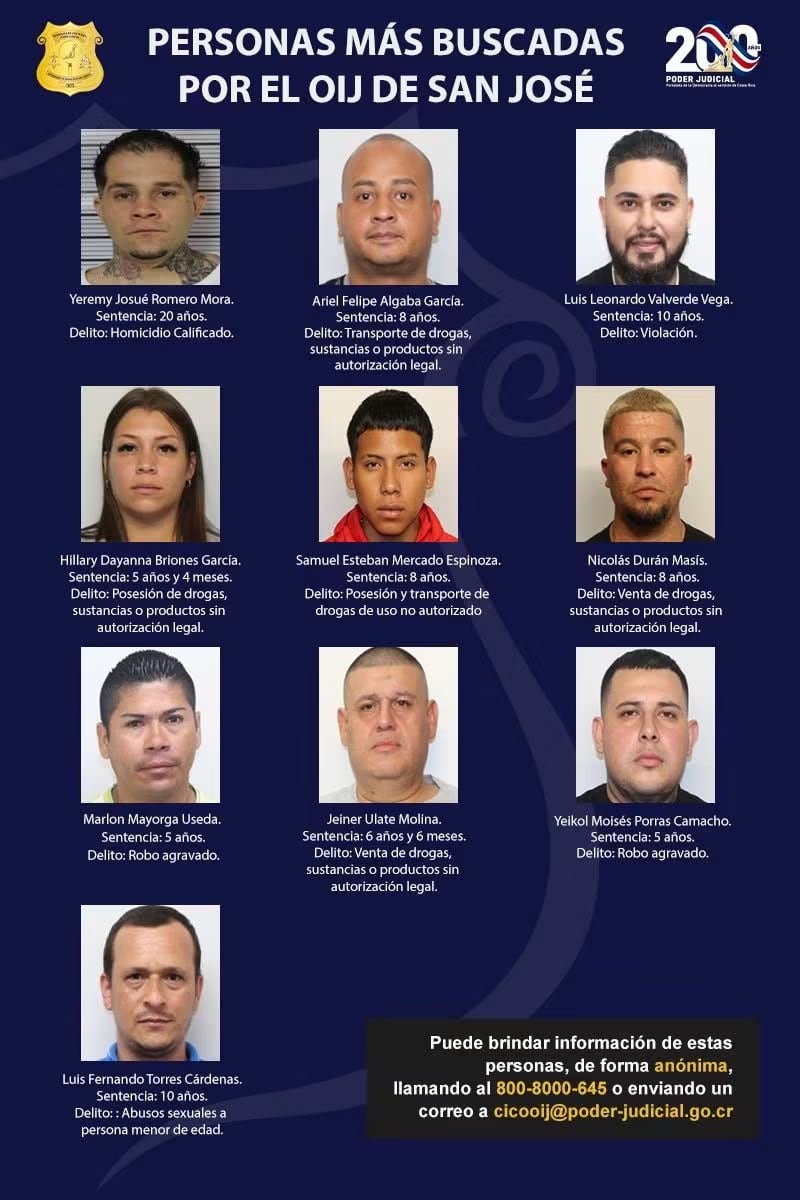 Estos son los 10 más buscados por la sección de Capturas del OIJ de San José. Foto: OIJ