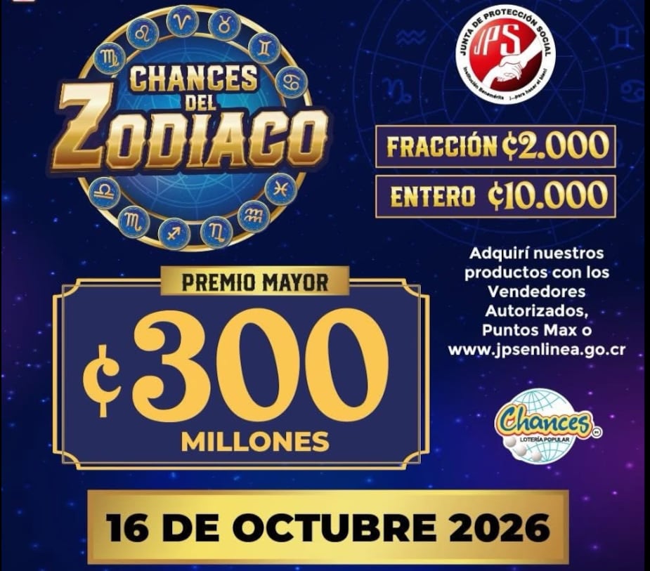 Chances 16 de octubre