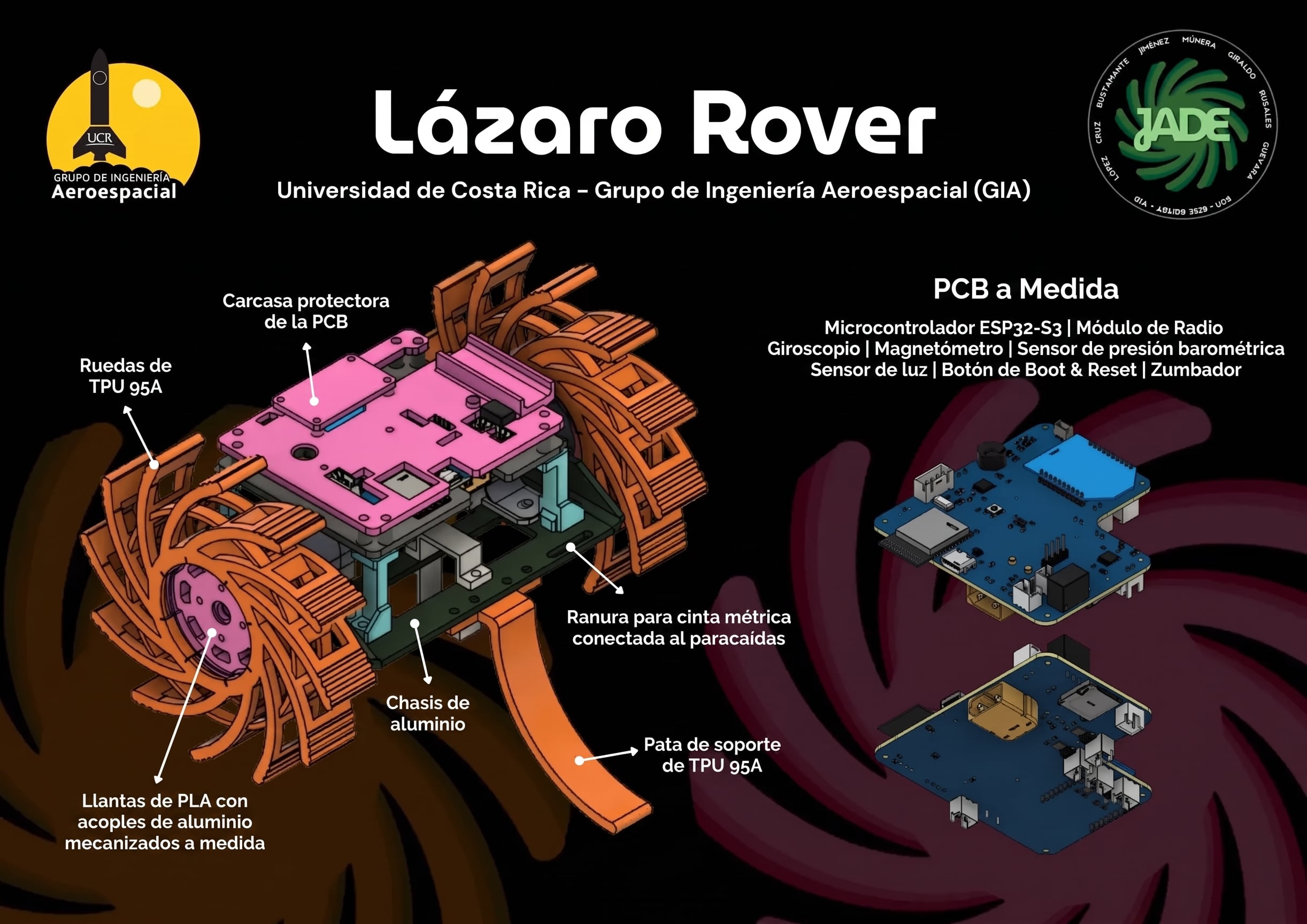 Estudiantes de la UCR llevan el talento tico a una de las competencias más prestigiosas de la ingeniería aeroespacial en Estados Unidos
