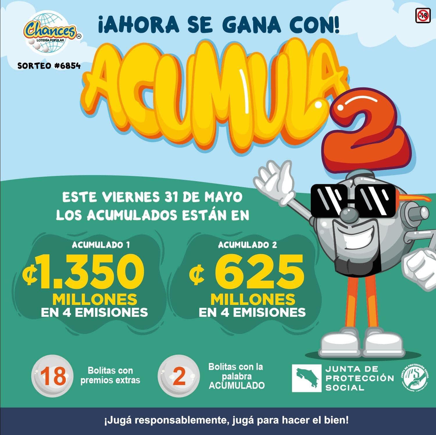 El sorte de números bajos de los chances ha provocado una venta loca en todo el país y así lo confirmó el lente de nuestro compañero fotógrafo, Rafael Pacheco, la mañana de este viernes 31 de mayo en Cartago