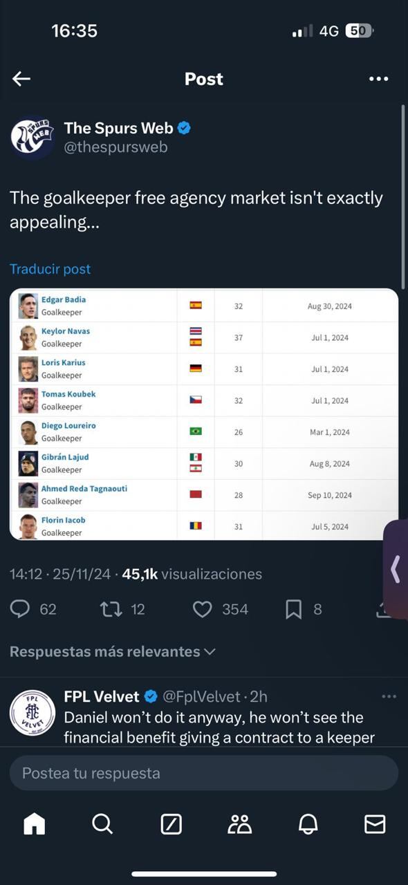 Aficionados del Tottenham Hotspur piden la contratación de Keylor Navas.