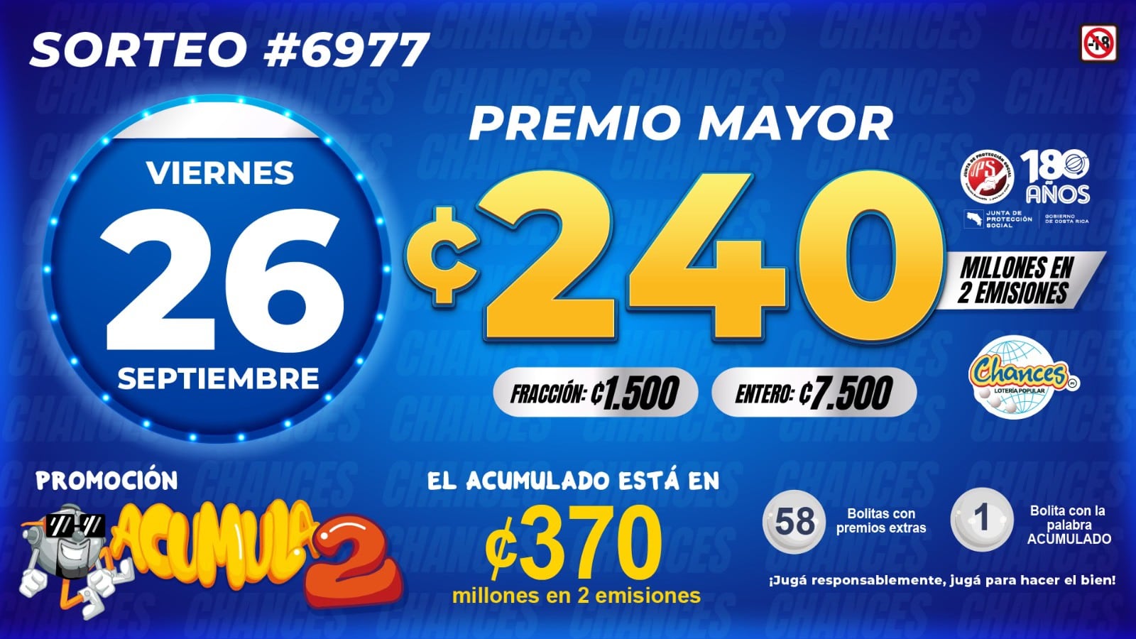 El premio mayor de los Chances de este viernes está en ¢240 millones, es decir, ¢120 millones en 2 emisiones.