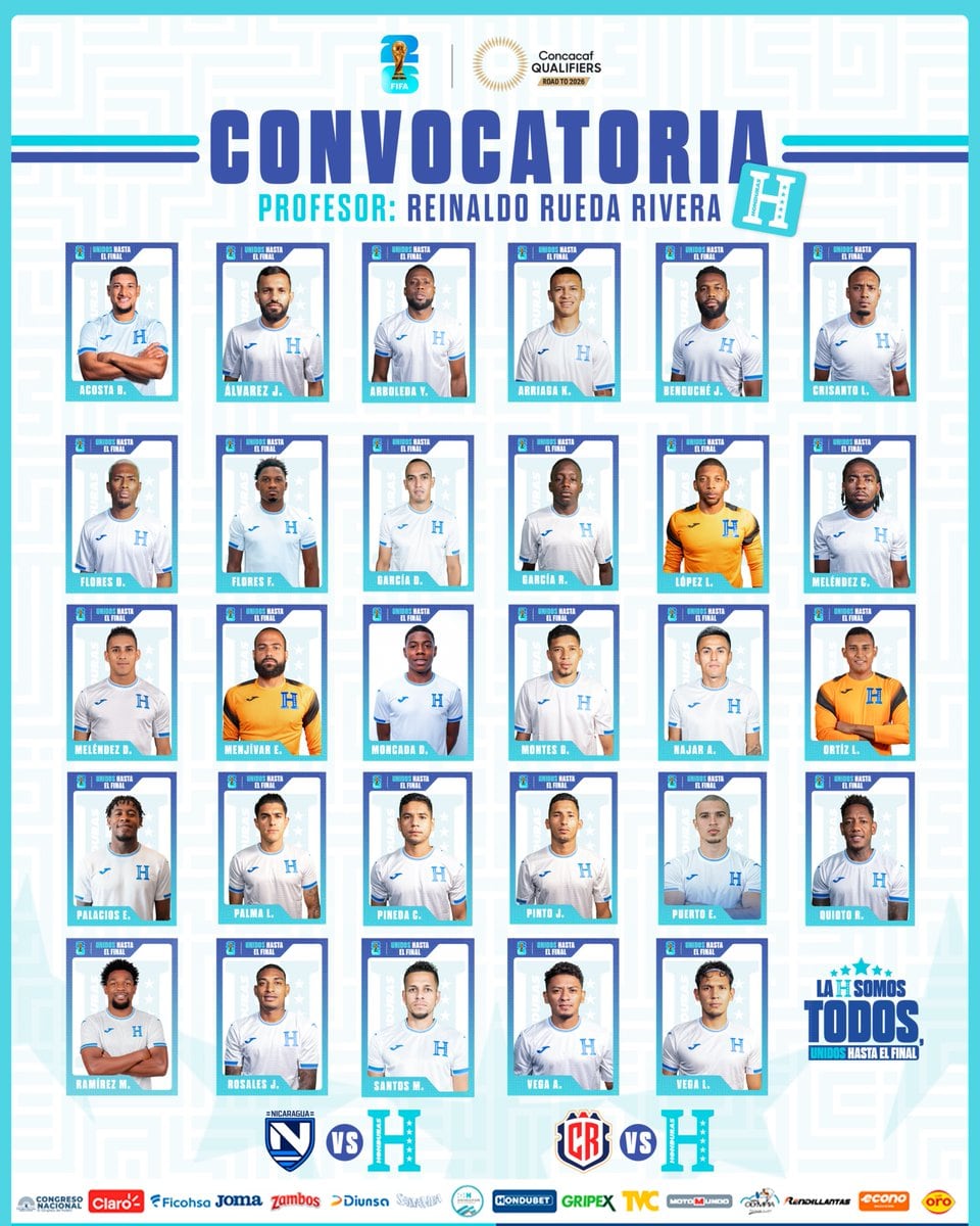 Lista de Selección de Honduras para enfrentar a Nicaragua y Costa Rica
