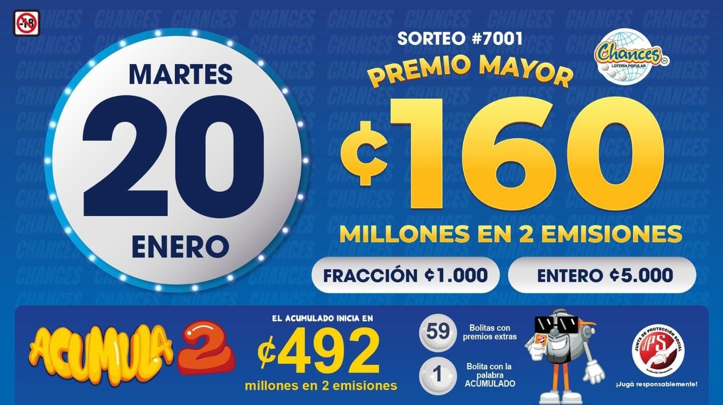Sorteo de Chances