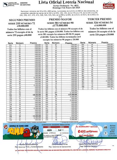 Estos fueron los números ganadores de la lotería nacional del domingo 5 de enero. Foto: Junta de Protección Social