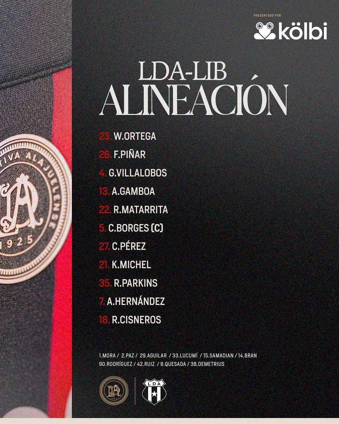 Alineación Alajuense vs Liberia