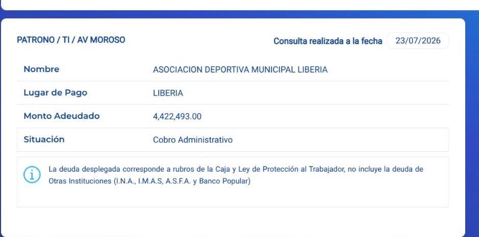 Liberia no aparecía al día con la CCSS hasta este jueves.