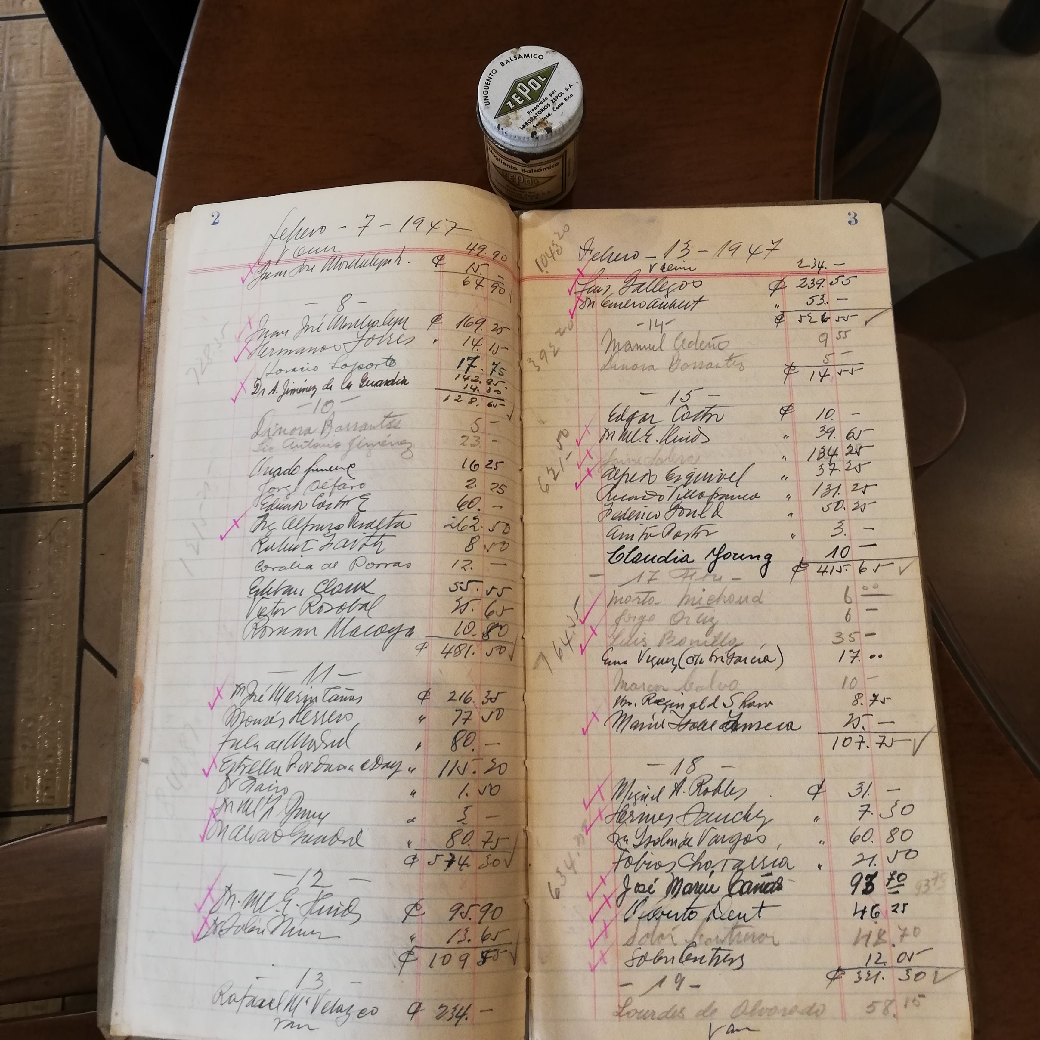 En 1951 el ungüento balsámico, Zepol, se comenzó a envasar industrialmente, sin embargo, el farmacéutico venezolano, Luis Alejandro López, lo inventó desde 1926, o sea, que para el 2021, cumple 95 de haberse creado