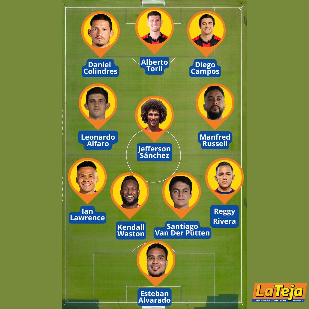 Equipo de la jornada 21 de La Teja.