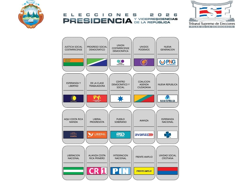 Papeleta presidencial