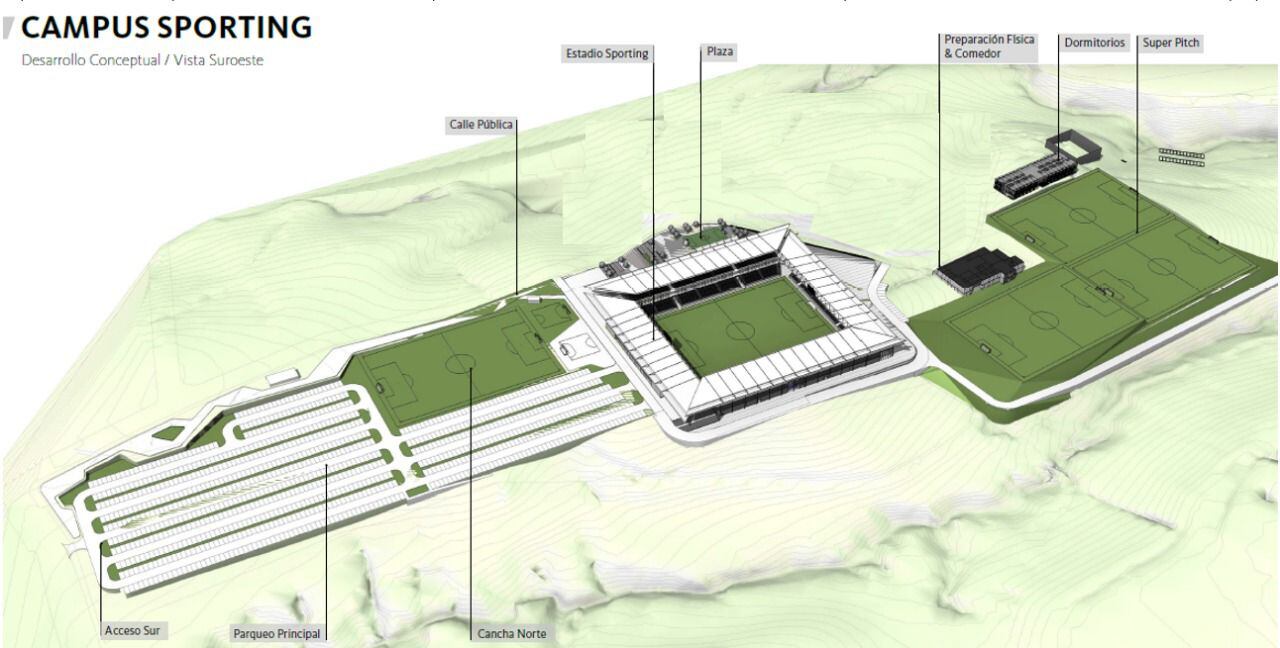 Sporting FC cambiará de casa y a partir del próximo año, tendrán su estadio en el cantón de Grecia. Prensa SFC.